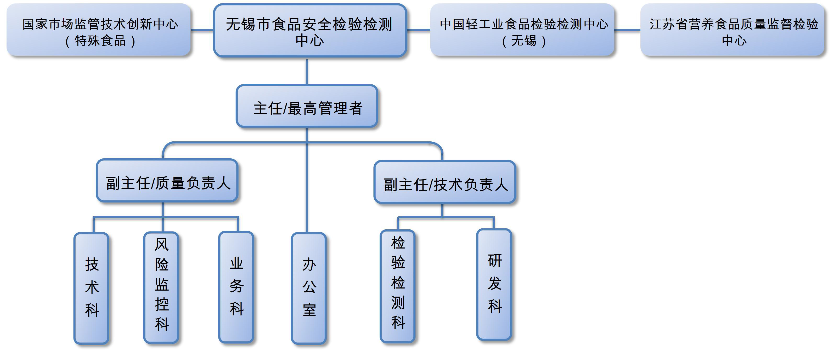 微信图片_20230601094405.jpg